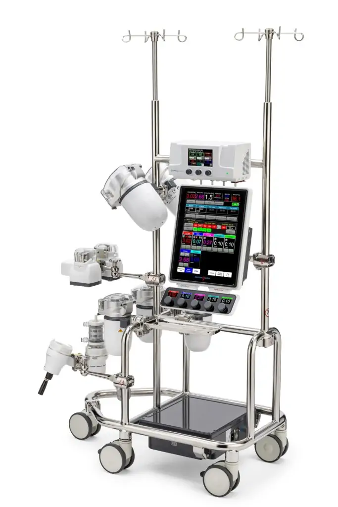 Spectrum Medical Perfusion Modules BitMedical AG